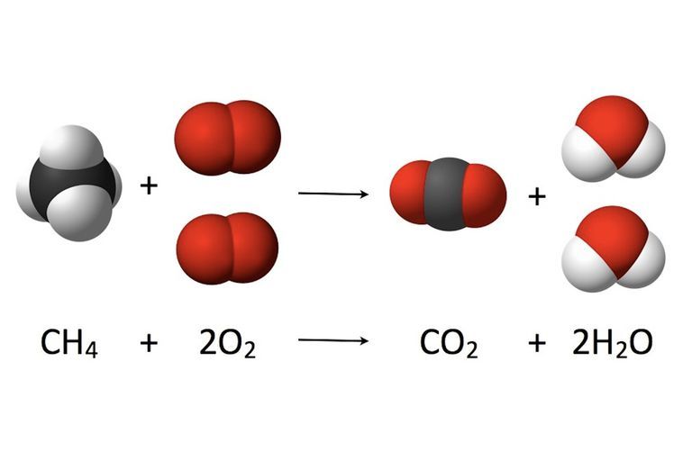 methanecombustion-58e3e6005f9b58ef7e0daa10.jpg