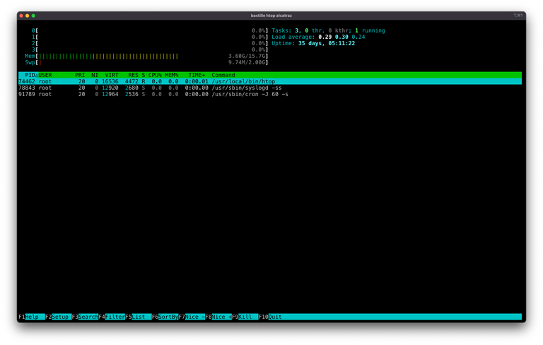 410.-bastille-htop-alcatraz.png