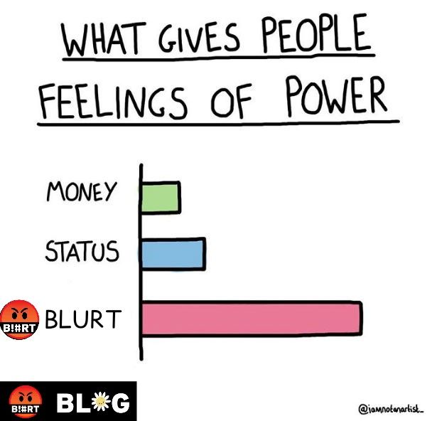 What Gives People Feelings of Power 03062022164358.jpg