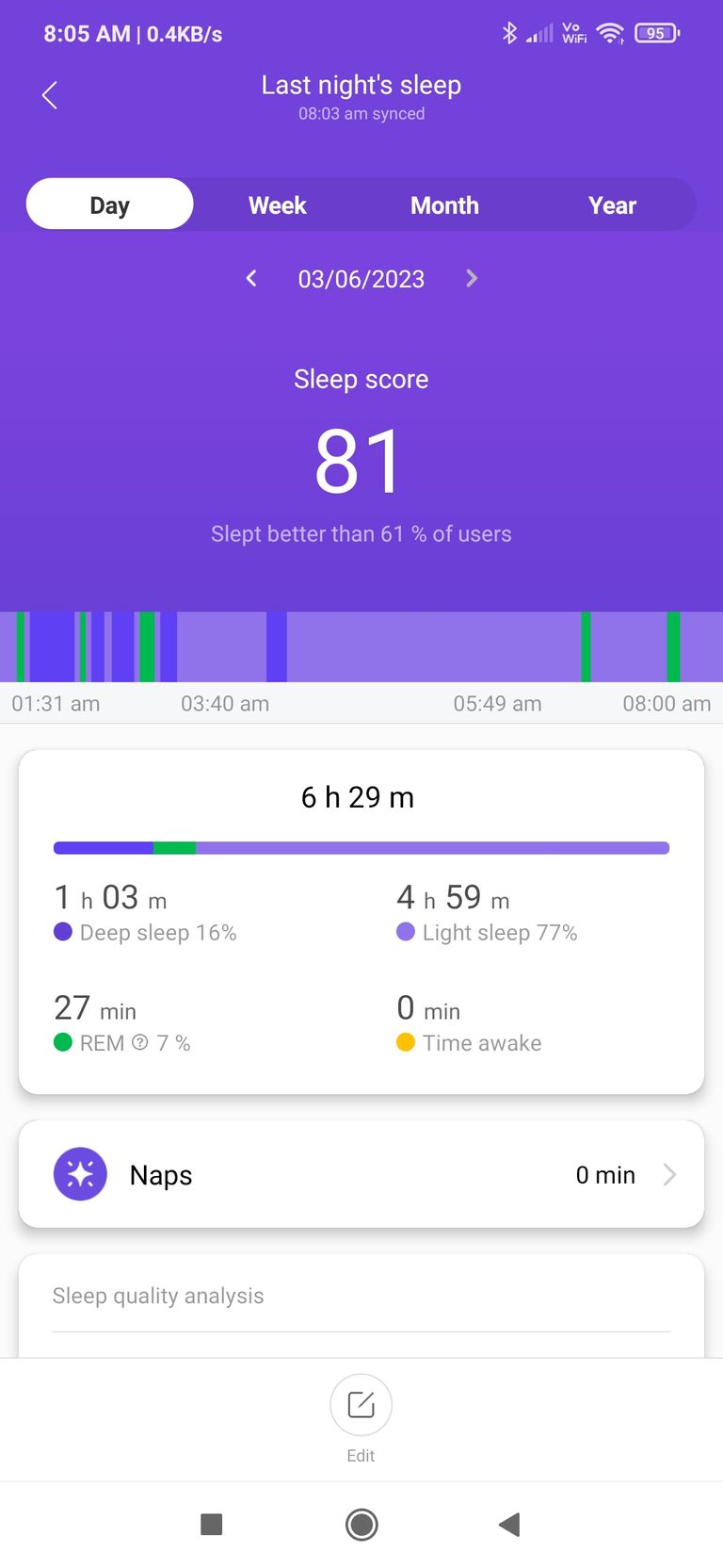 Screenshot_2023-03-06-08-05-19-530_com.xiaomi.hm.health.jpg