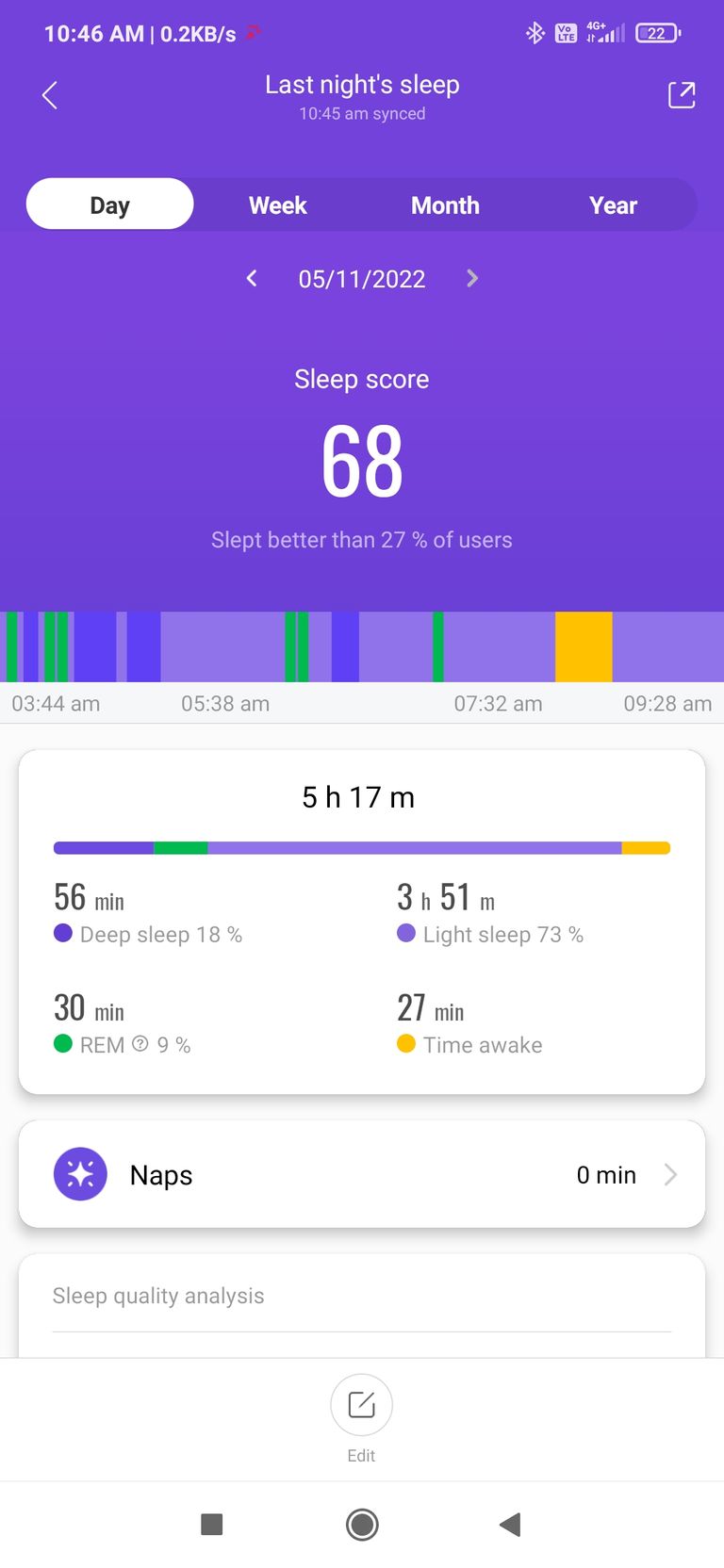 Screenshot_2022-05-11-10-46-19-641_com.xiaomi.hm.health.jpg