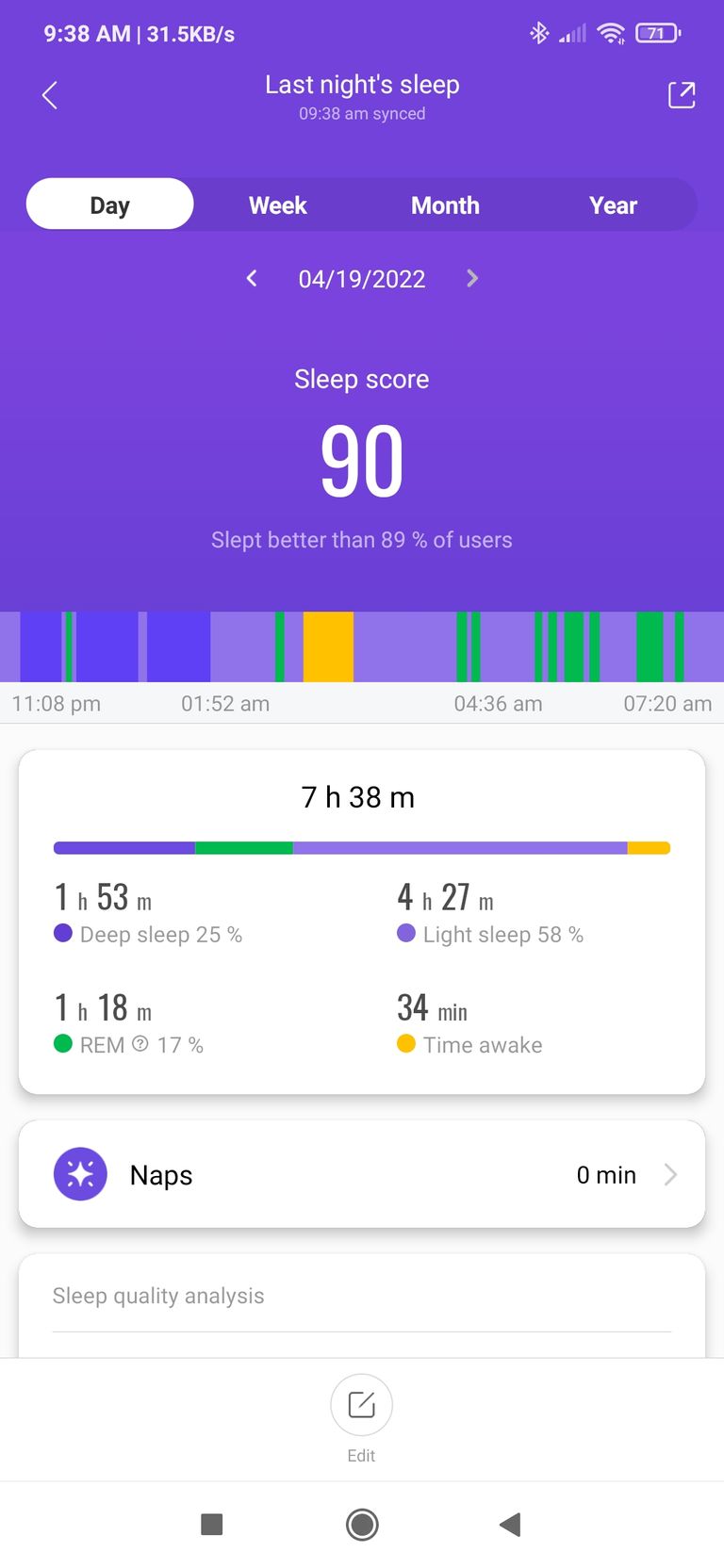 Screenshot_2022-04-19-09-38-39-502_com.xiaomi.hm.health.jpg