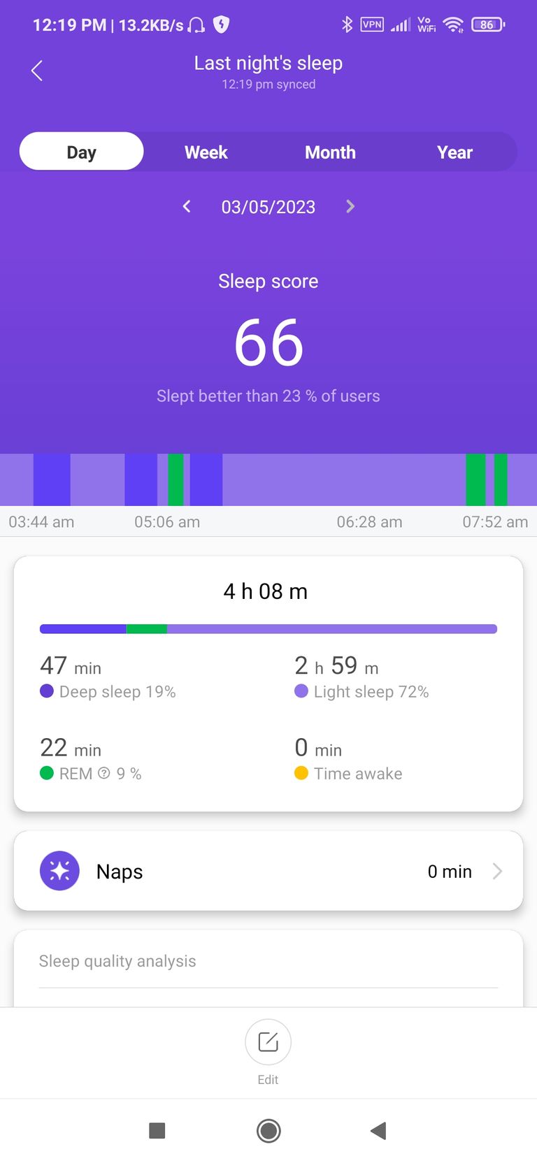 Screenshot_2023-03-05-12-19-47-237_com.xiaomi.hm.health.jpg