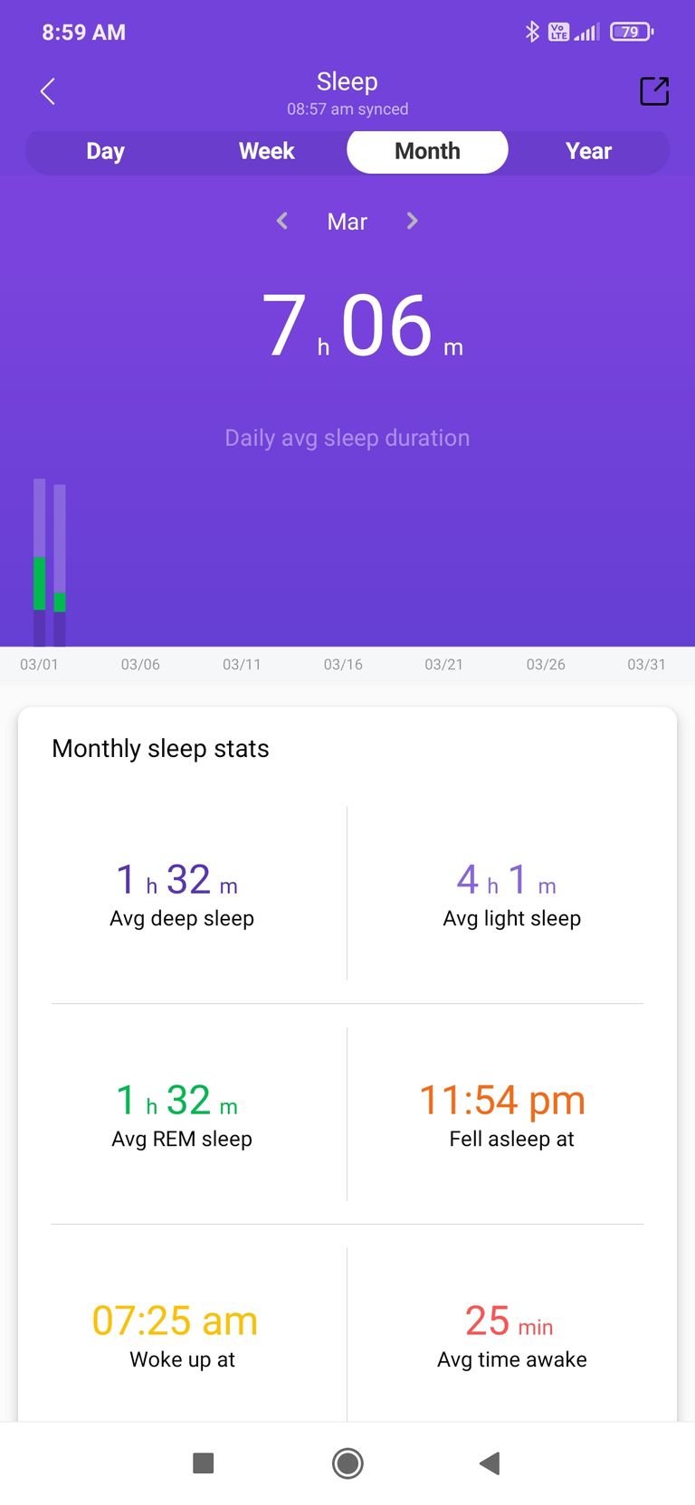 Screenshot_2023-03-02-08-59-11-952_com.xiaomi.hm.health.jpg