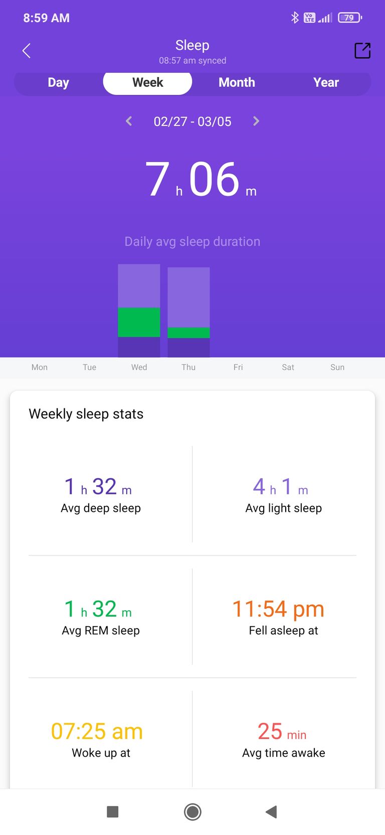 Screenshot_2023-03-02-08-59-05-936_com.xiaomi.hm.health.jpg