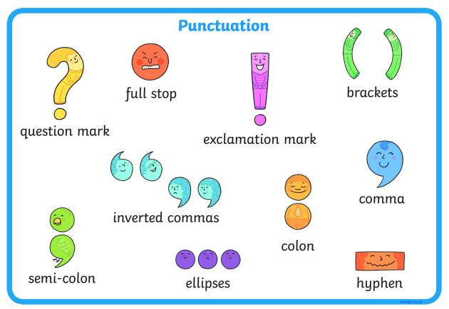 punctutation-what-is-punctiation-grammar-twinkl-english-wiki_ver_1.png