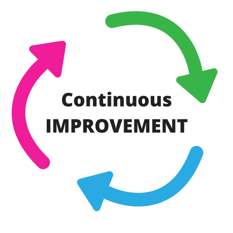 IMPROVEMENT-768x768.png