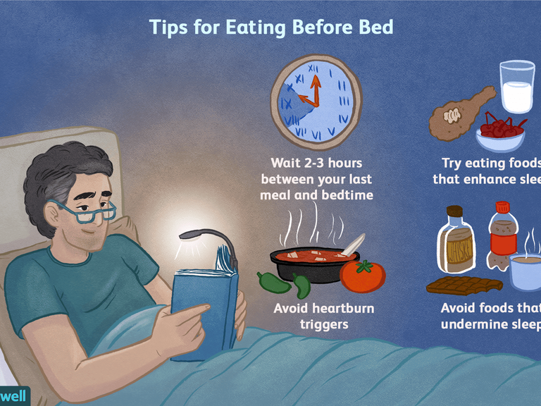 eating-before-bed-30149811-71d77195b6cd4dea8990216973df0a6e.png