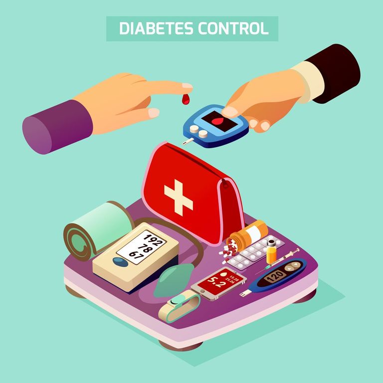 diabetes-control-isometric-composition_1284-23577.jpg