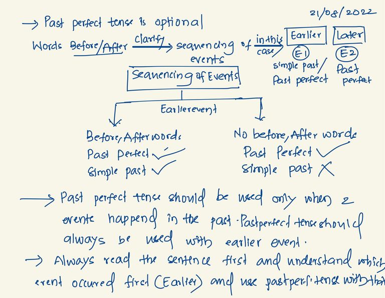 GMAT Preparation -22.jpg