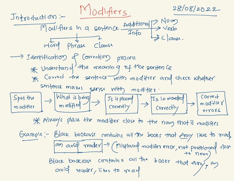 GMAT Preparation -30.jpg