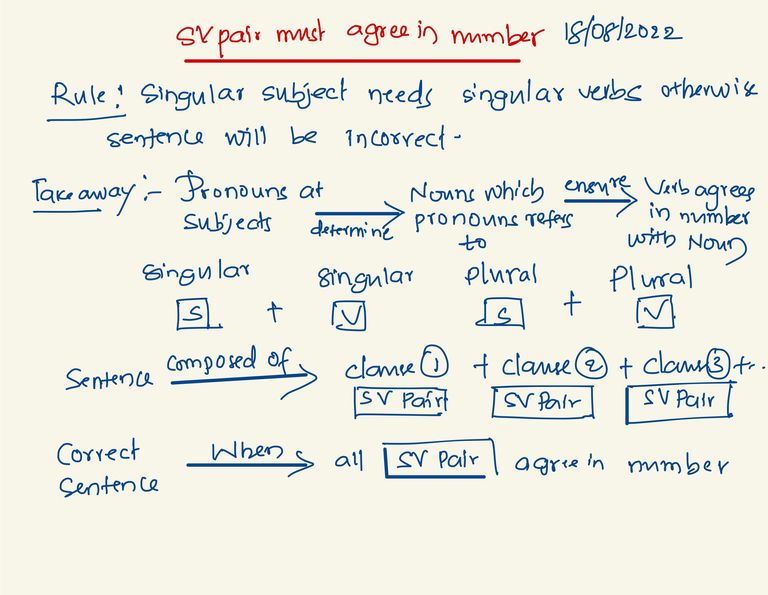 GMAT Preparation -12.jpg