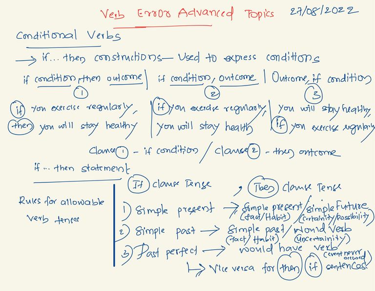 GMAT Preparation -25.jpg