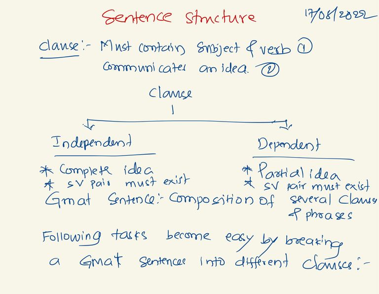 GMAT Preparation -5.jpg