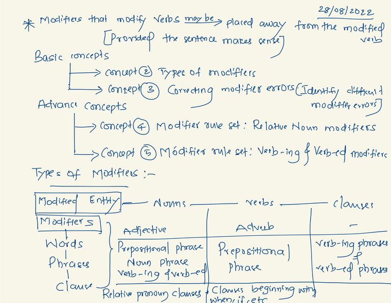 GMAT Preparation -31.jpg