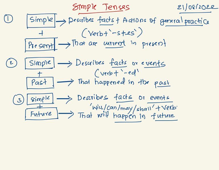 GMAT Preparation -18.jpg