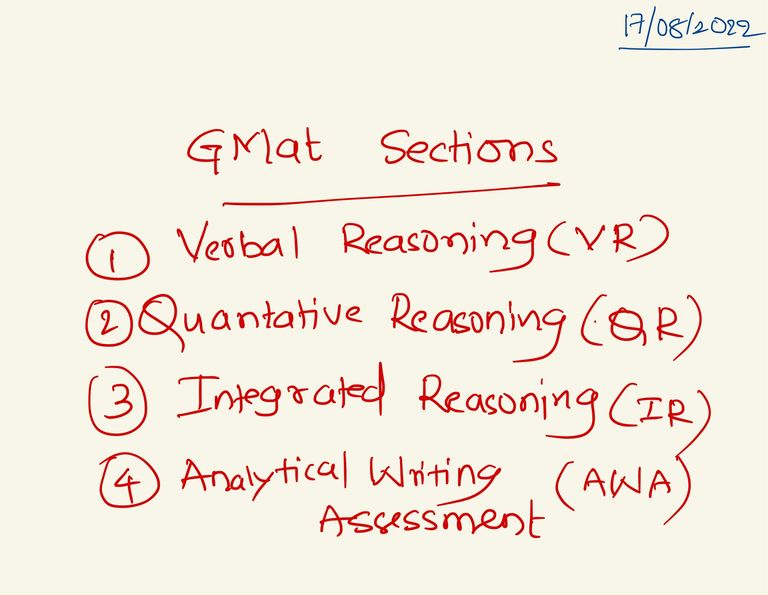 GMAT Preparation -2.jpg