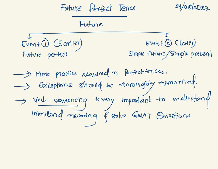 GMAT Preparation -23.jpg