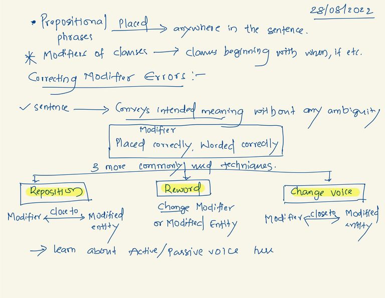 GMAT Preparation -33.jpg