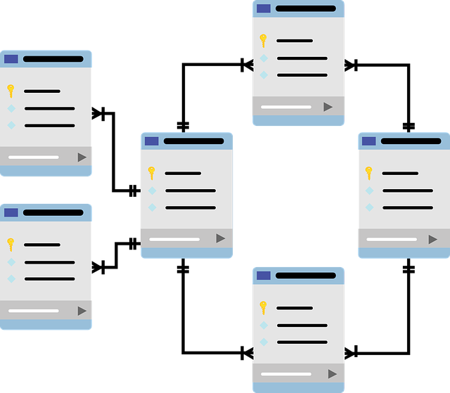 database-schema-1895779_640.png