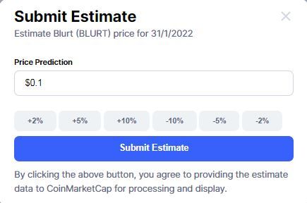 estimasi harga Blurt