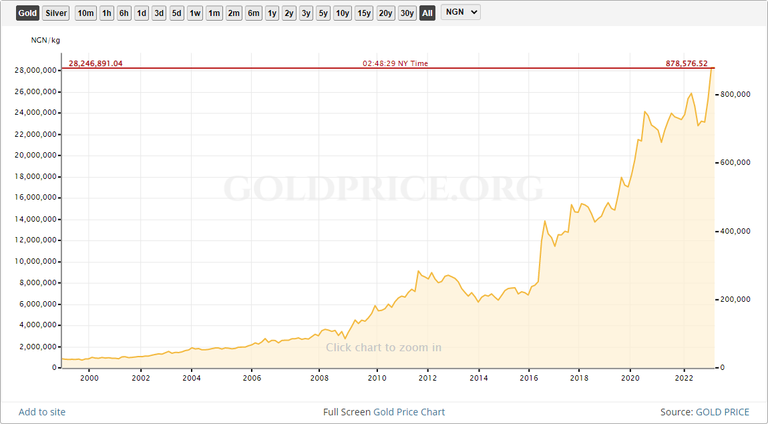 nigerian naira.png