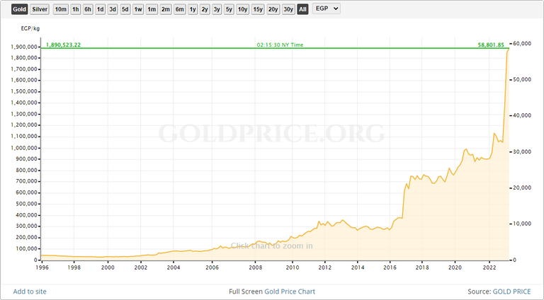 egyptian pound.png