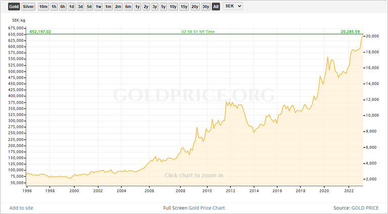 swedish krona.png