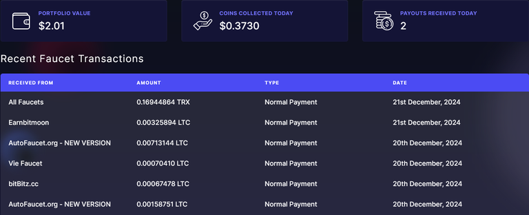 Darmowe Kryptowaluty Sposoby Jak Je Zdobyć? 