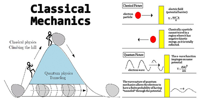 classical-mechanics.png
