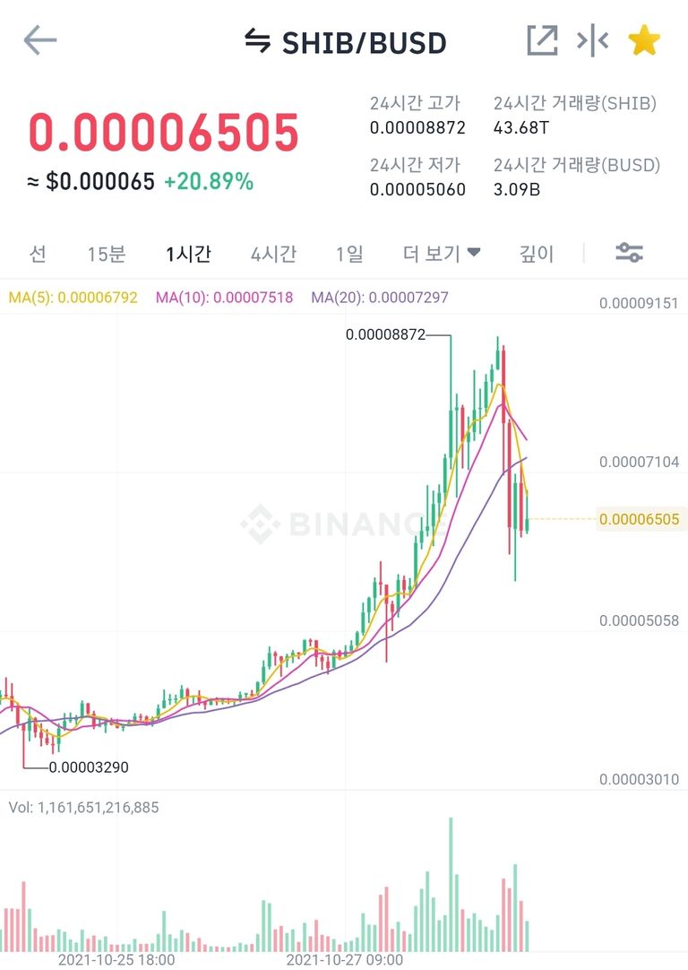 Screenshot_20211028-165400_Binance.jpg