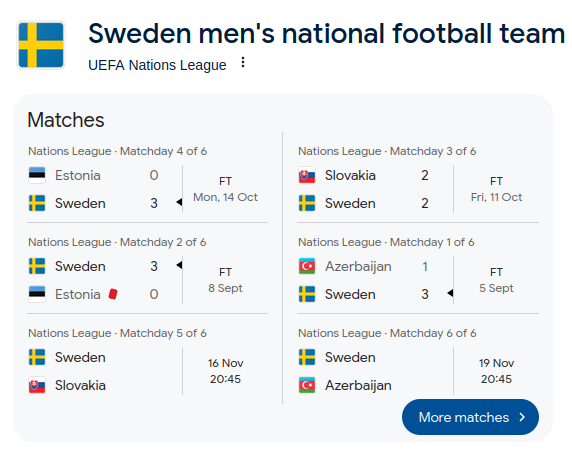 sweden nations league.png