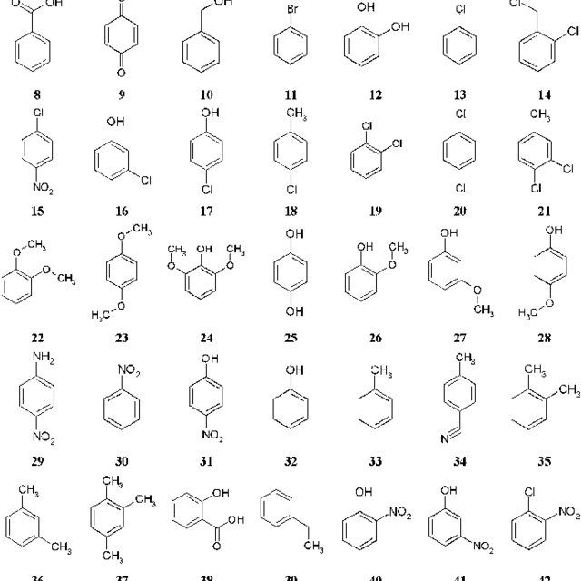 Molecular-structures-of-single-benzene-based-aromatic-compounds-studied_Q640.jpg