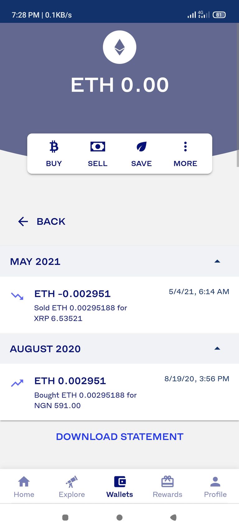 THE IMPACT OF CRYPTOCURRENCY AND ITS EFFECT ON MY FINANCIAL STATUS | by  @vectorshore — Blurt