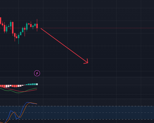 Co tam w crypto?