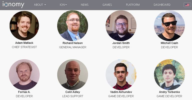 The management team of the Ionomy exchange.