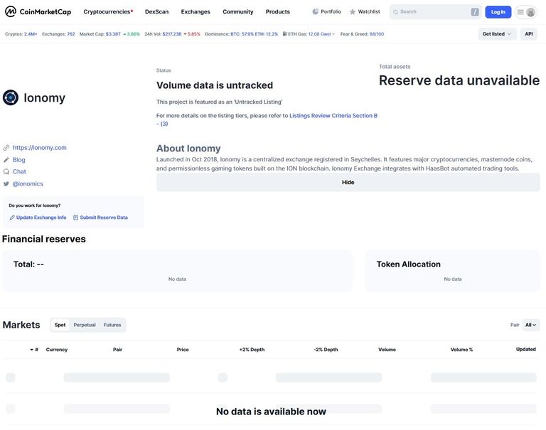 Information about the Ionomy exchange on CoinMarketCap is almost blank now.